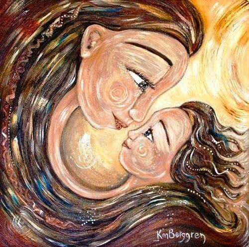 Дочке ко дню рождения